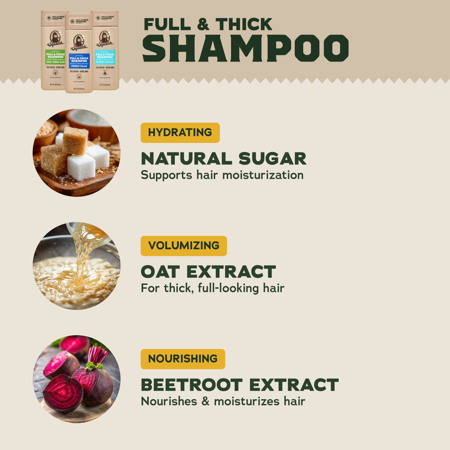 Hair Care Kit + FREE Scalp Scrubber