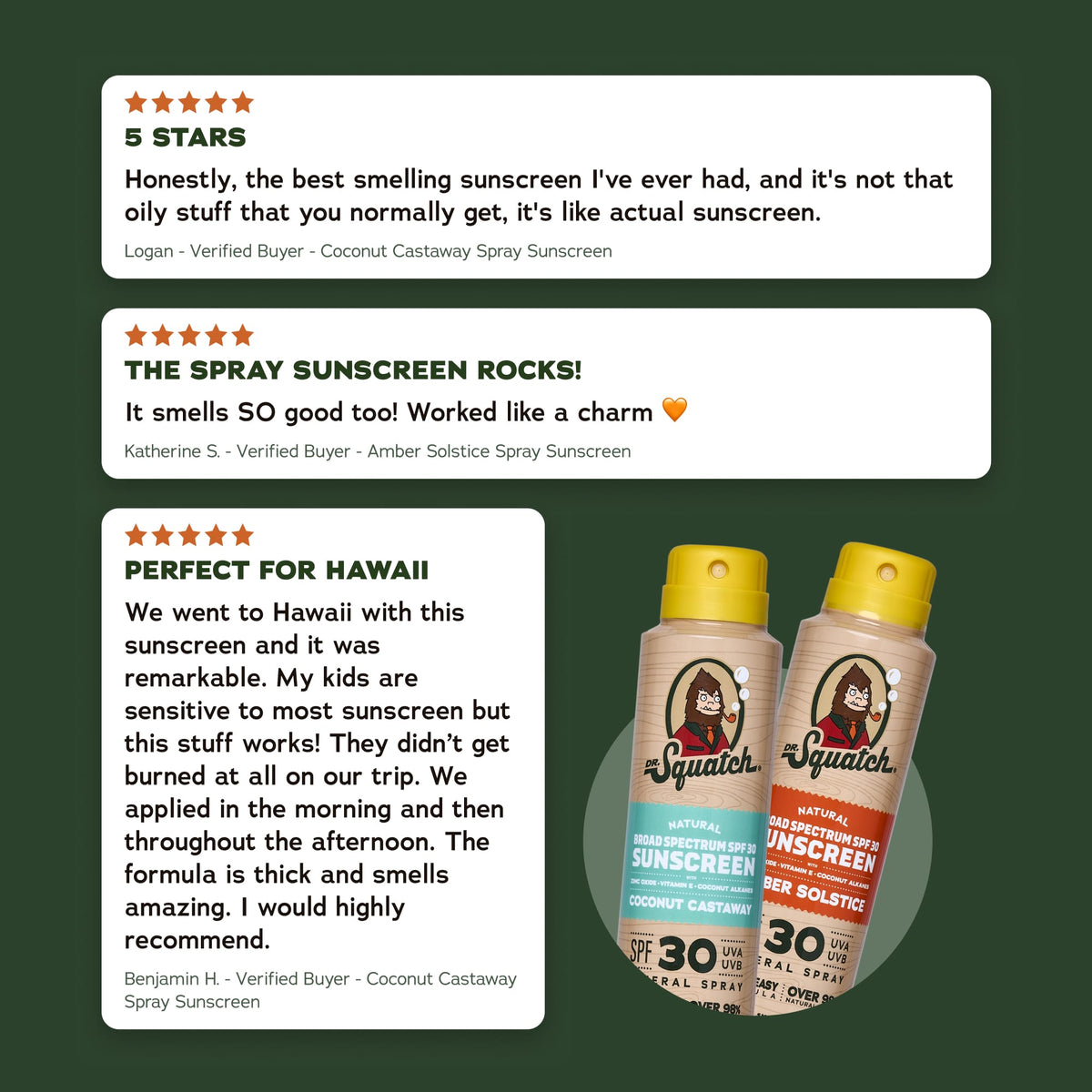 Three five-star customer reviews for Dr. Squatch spray sunscreen. Logan, verified buyer of Coconut Castaway: "Honestly, the best smelling sunscreen I've ever had, and it's not that oily stuff that you normally get, it's like actual sunscreen." Katherine S., verified buyer of Amber Solstice, titled "The spray sunscreen rocks!": "It smells SO good too! Worked like a charm." Benjamin H., verified buyer of Coconut Castaway, titled "Perfect for Hawaii": "We went to Hawaii with this sunscreen and it was remarkabl